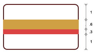 Serious Eats PBJ diagram